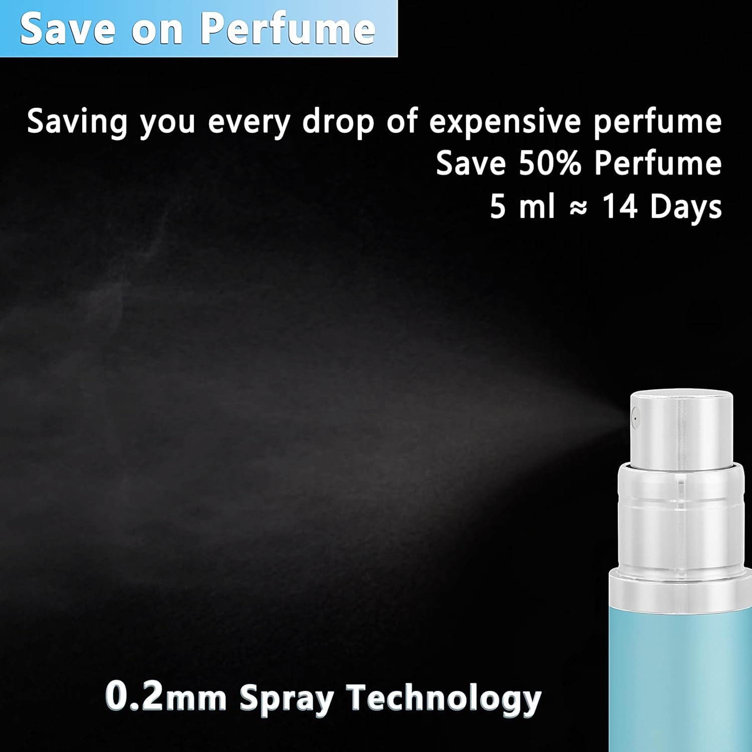 Refillable Perfume Atomiser Travel Bottle -  2-Pack 5Ml Leakproof Luxury Travel Perfume Refillable Bottle, Portable Fragrance Atomiser (Light Blue & Light Green)