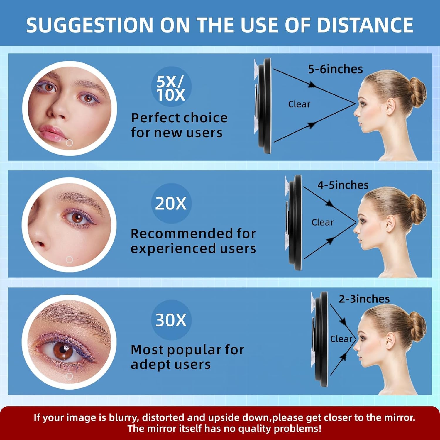 20X Magnifying Makeup Mirror with Dimmable LED Lights - 6-Inch Handheld & Hanging Travel Mirror with Suction Cups, Adjustable Bracket, Tweezers & Scissors Included